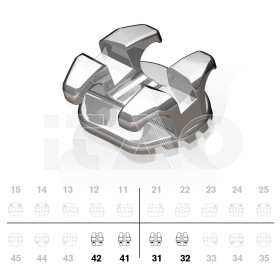 Brackets DB Comfort Zone...